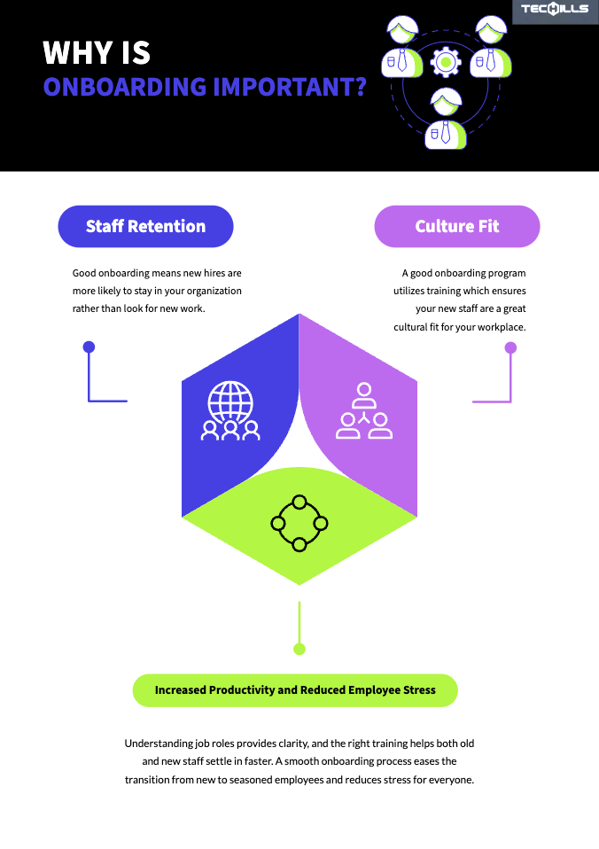 Hybrid Workforce Kits